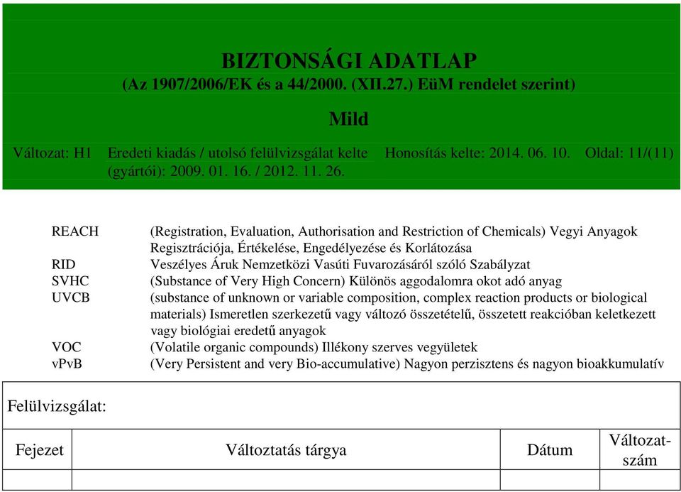 Veszélyes Áruk Nemzetközi Vasúti Fuvarozásáról szóló Szabályzat (Substance of Very High Concern) Különös aggodalomra okot adó anyag (substance of unknown or variable composition, complex