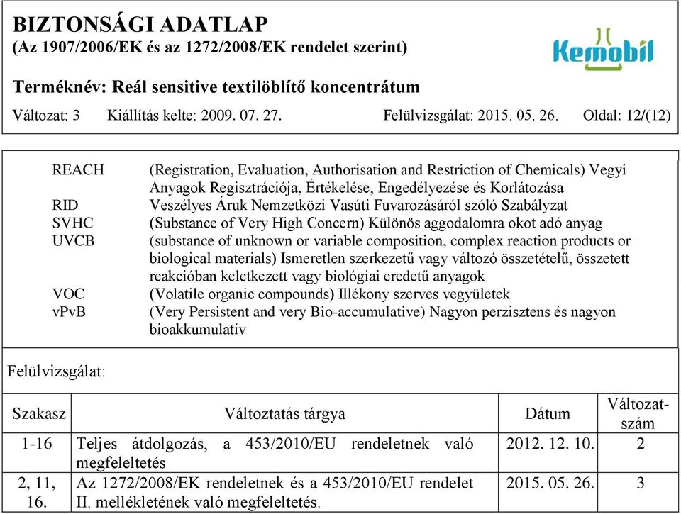 Áruk Nemzetközi Vasúti Fuvarozásáról szóló Szabályzat (Substance of Very High Concern) Különös aggodalomra okot adó anyag (substance of unknown or variable composition, complex reaction products or