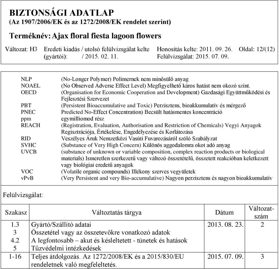 No-Effect Concentration) Becsült hatásmentes koncentráció egymilliomod rész (Registration, Evaluation, Authorisation and Restriction of Chemicals) Vegyi Anyagok Regisztrációja, Értékelése,