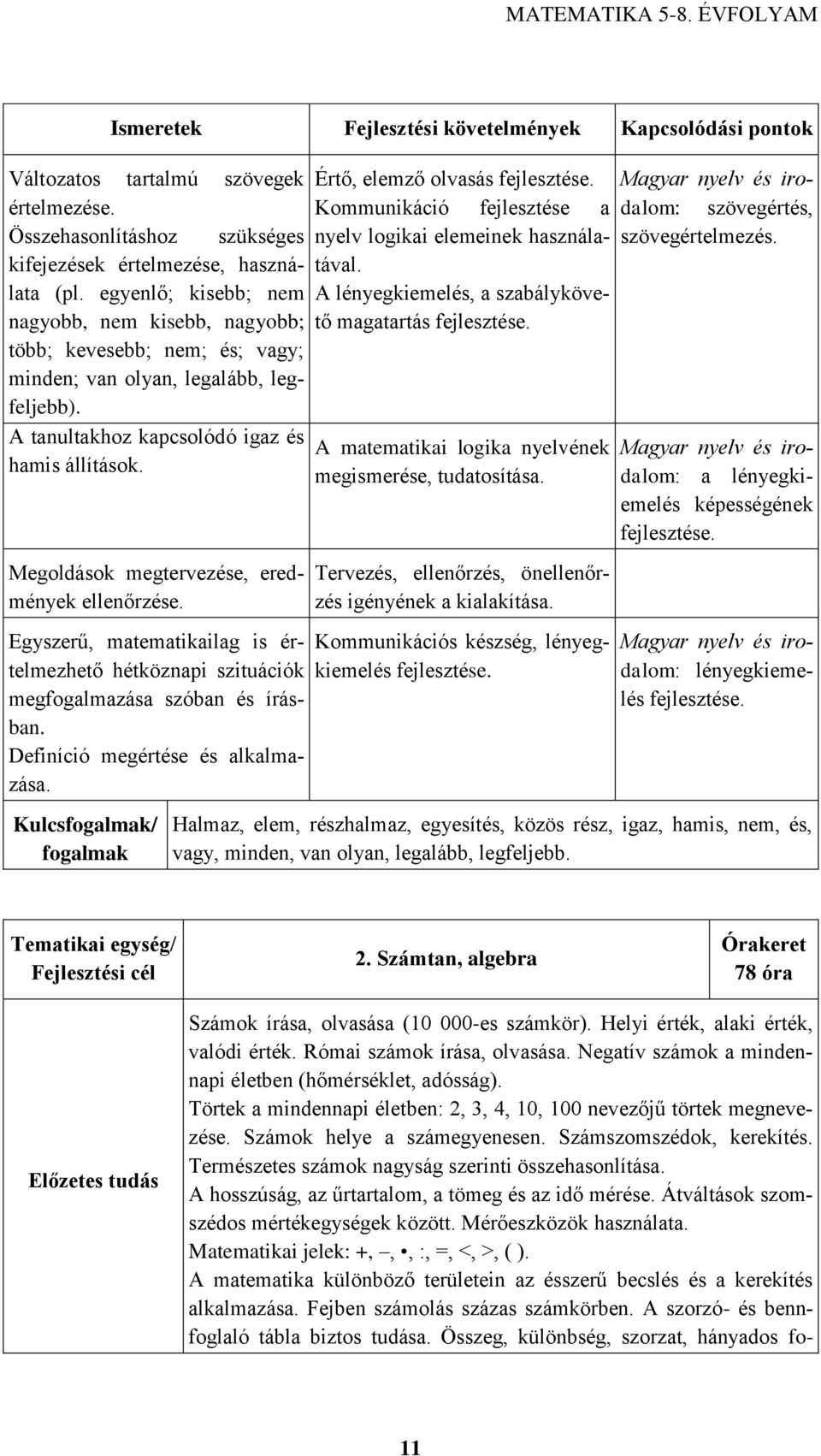 nagyobb, nem kisebb, nagyobb; több; kevesebb; nem; és; vagy; minden; van olyan, legalább, legfeljebb). A tanultakhoz kapcsolódó igaz és hamis állítások.