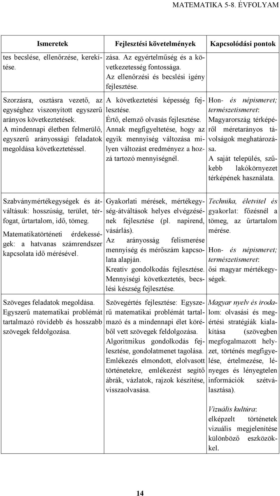 A következtetési képesség fejlesztése. Értő, elemző olvasás fejlesztése. Annak megfigyeltetése, hogy az egyik mennyiség változása milyen változást eredményez a hozzá tartozó mennyiségnél.