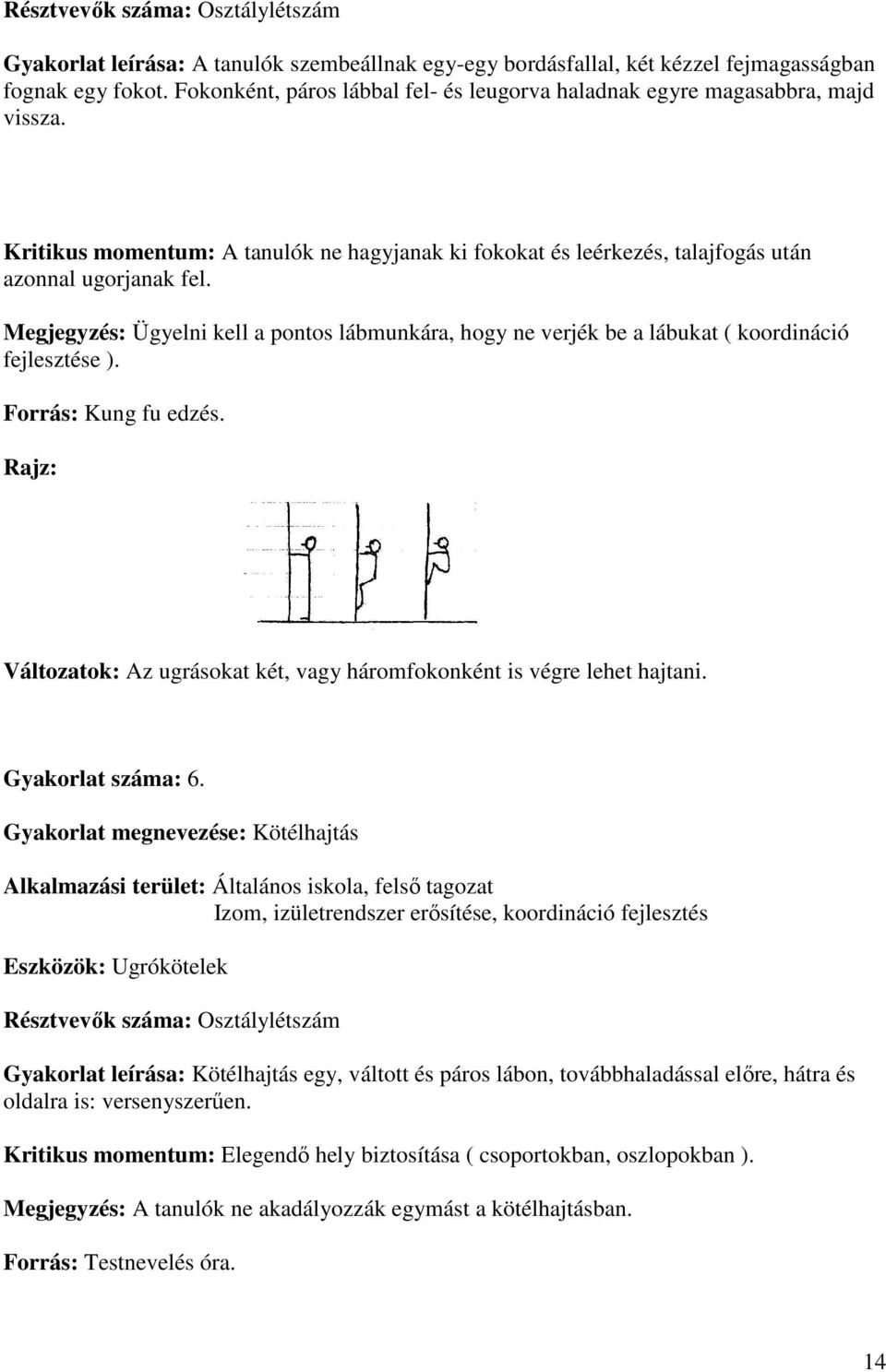 Megjegyzés: Ügyelni kell a pontos lábmunkára, hogy ne verjék be a lábukat ( koordináció fejlesztése ). Forrás: Kung fu edzés. Változatok: Az ugrásokat két, vagy háromfokonként is végre lehet hajtani.