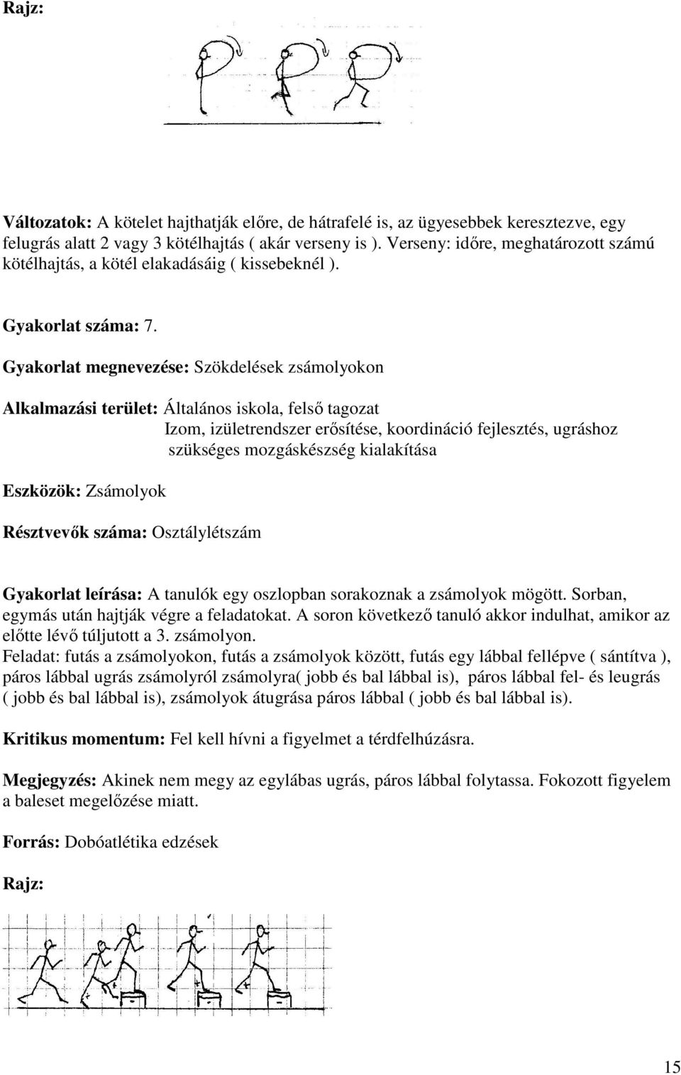 Gyakorlat megnevezése: Szökdelések zsámolyokon Izom, izületrendszer erősítése, koordináció fejlesztés, ugráshoz szükséges mozgáskészség kialakítása Eszközök: Zsámolyok Gyakorlat leírása: A tanulók