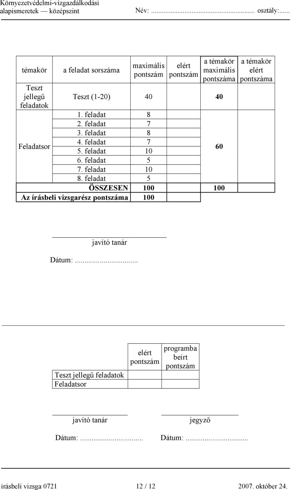 feladat 5 ÖSSZESEN 100 100 Az írásbeli vizsgarész pontszáma 100 60 a témakör elért pontszáma javító tanár Dátum:.