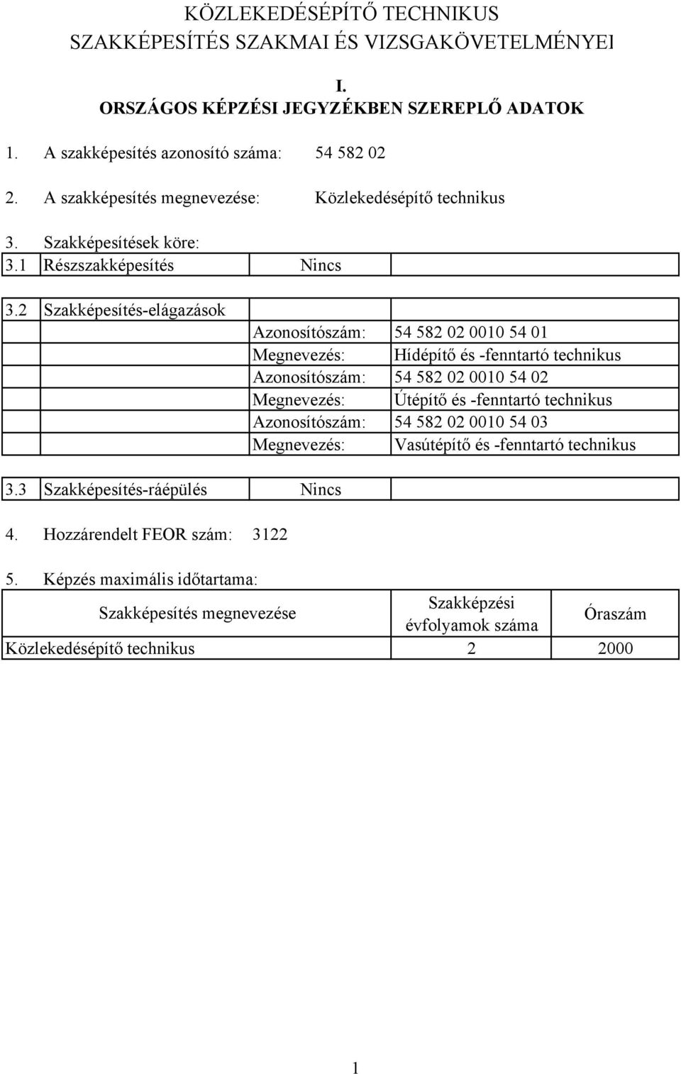 Hozzárendelt FEOR szám: Nincs Azonosítószám: 54 582 02 0010 54 01 Megnevezés: Hídépítő és fenntartó technikus Azonosítószám: 54 582 02 0010 54 02 Megnevezés: Útépítő és fenntartó