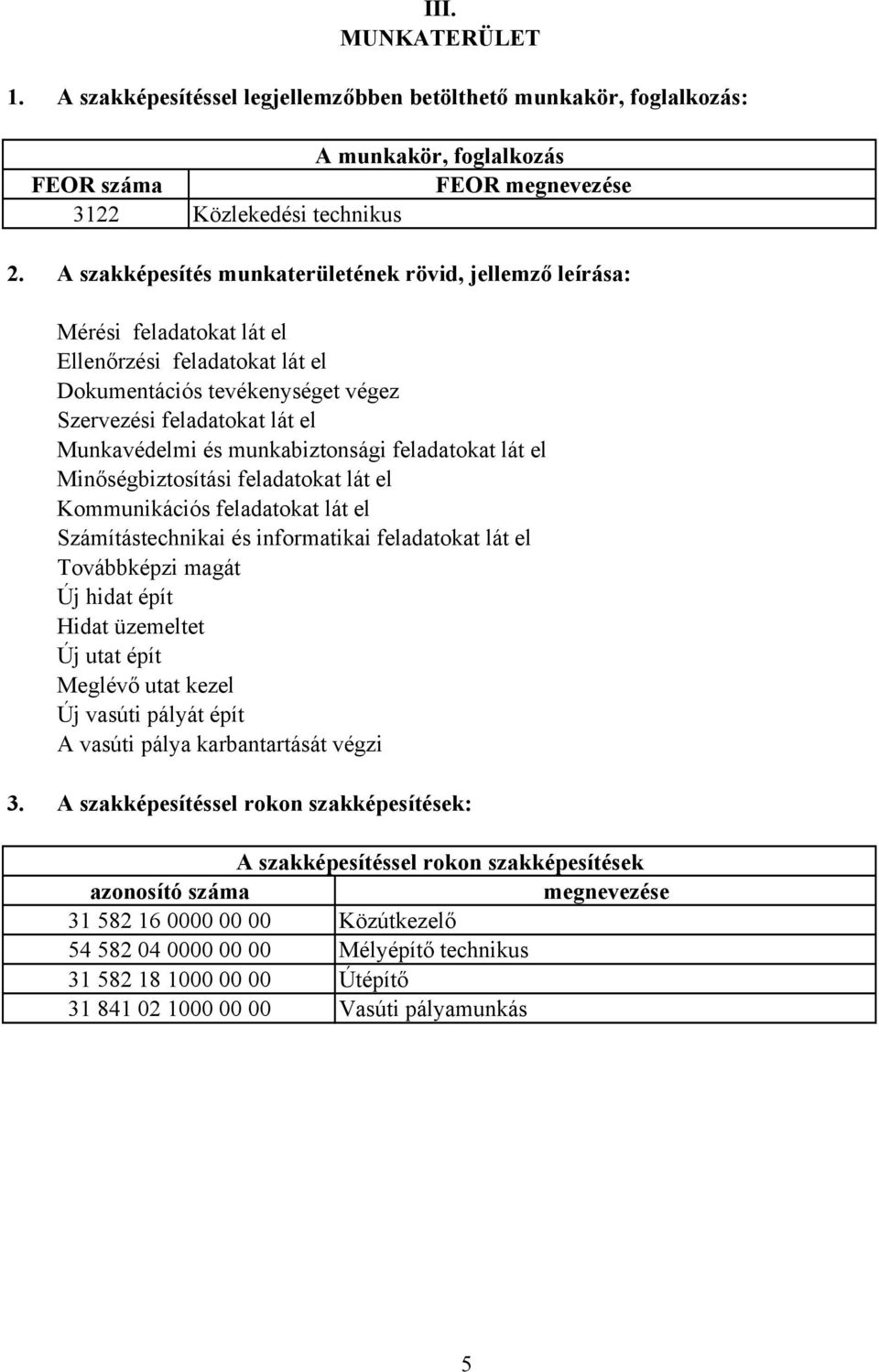 munkabiztonsági feladatokat lát el Minőségbiztosítási feladatokat lát el Kommunikációs feladatokat lát el Számítástechnikai és informatikai feladatokat lát el Továbbképzi magát Új hidat épít Hidat