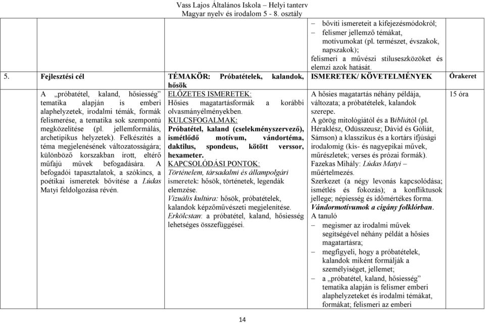 A befogadói tapasztalatok, a szókincs, a poétikai ismeretek bővítése a Lúdas Matyi feldolgozása révén. ELŐZETES ISMERETEK: Hősies magatartásformák a korábbi olvasmányélményekben.