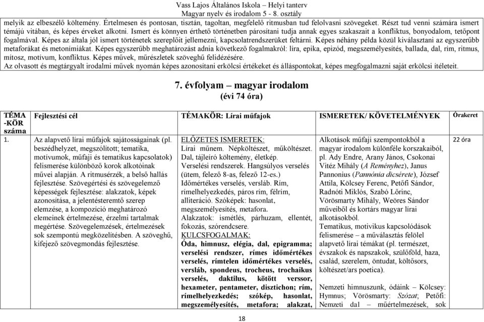 Képes az általa jól ismert történetek szereplőit jellemezni, kapcsolatrendszerüket feltárni. Képes néhány példa közül kiválasztani az egyszerűbb metaforákat és metonímiákat.