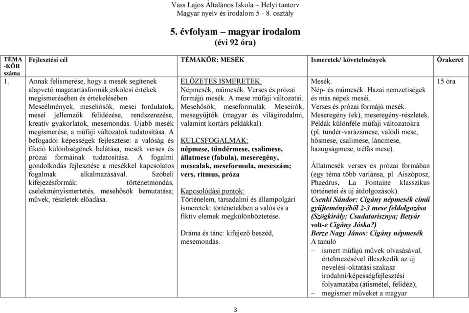 Meseélmények, mesehősök, mesei fordulatok, mesei jellemzők felidézése, rendszerezése, kreatív gyakorlatok, mesemondás. Újabb mesék megismerése, a műfaji változatok tudatosítása.