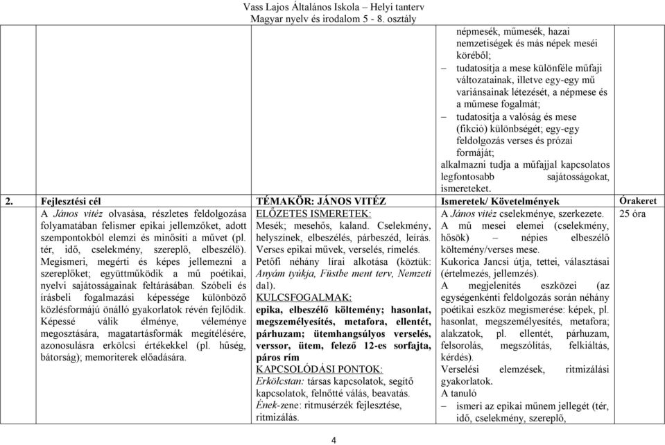 Fejlesztési cél TÉMAKÖR: JÁNOS VITÉZ Ismeretek/ Követelmények Órakeret A János vitéz olvasása, részletes feldolgozása folyamatában felismer epikai jellemzőket, adott szempontokból elemzi és minősíti