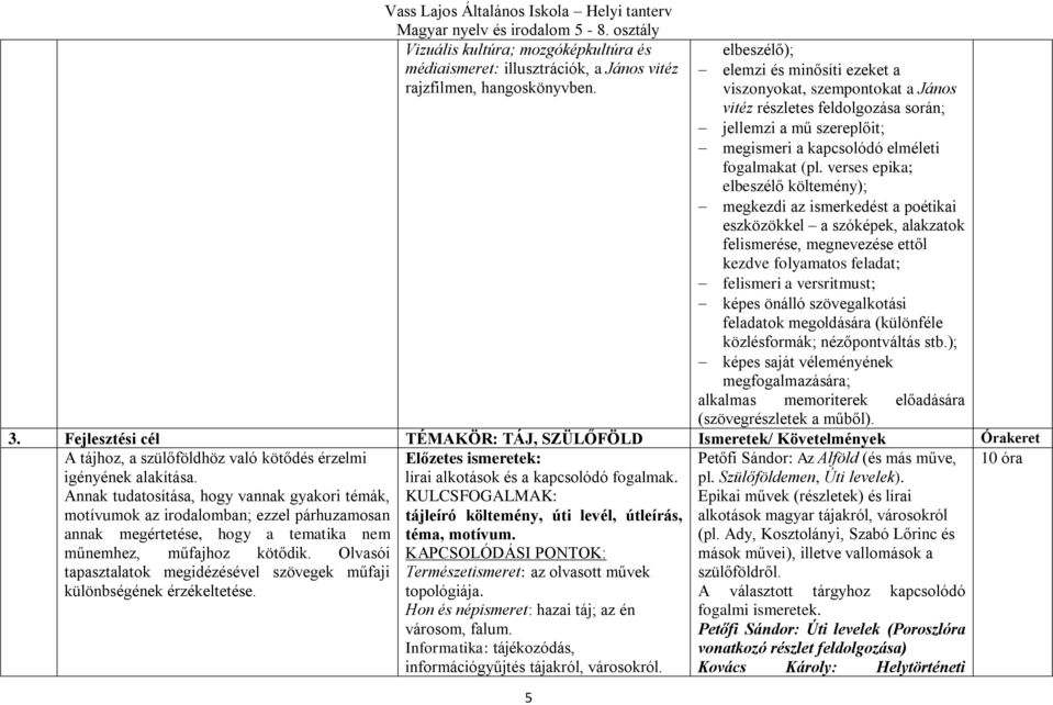 verses epika; elbeszélő költemény); megkezdi az ismerkedést a poétikai eszközökkel a szóképek, alakzatok felismerése, megnevezése ettől kezdve folyamatos feladat; felismeri a versritmust; képes