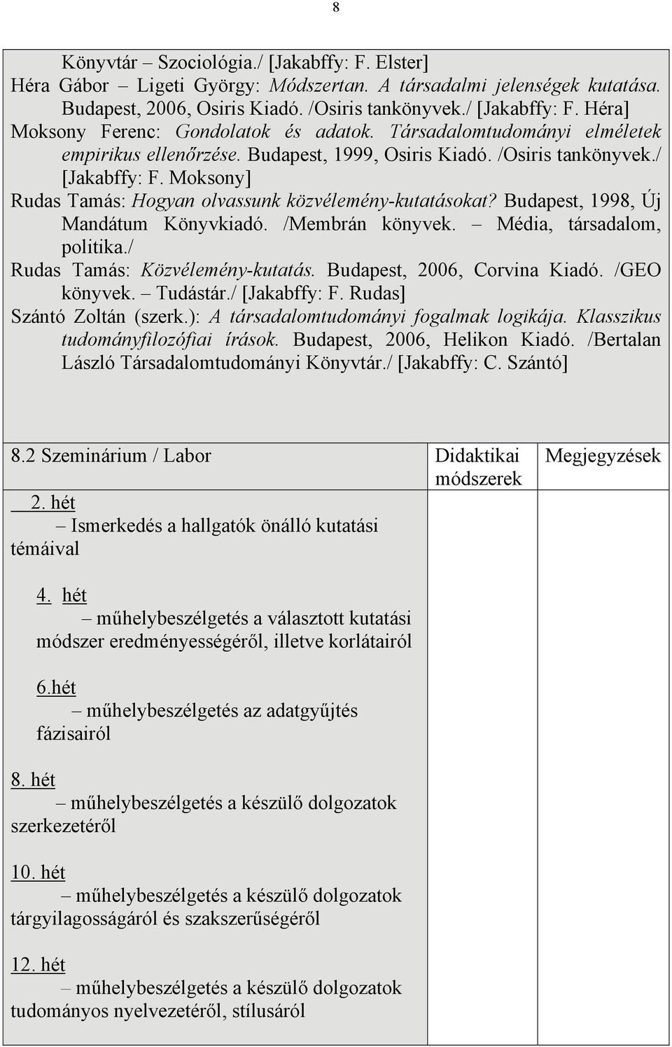 Budapest, 1998, Új Mandátum Könyvkiadó. /Membrán könyvek. Média, társadalom, politika./ Rudas Tamás: Közvélemény-kutatás. Budapest, 2006, Corvina Kiadó. /GEO könyvek. Tudástár./ [Jakabffy: F.