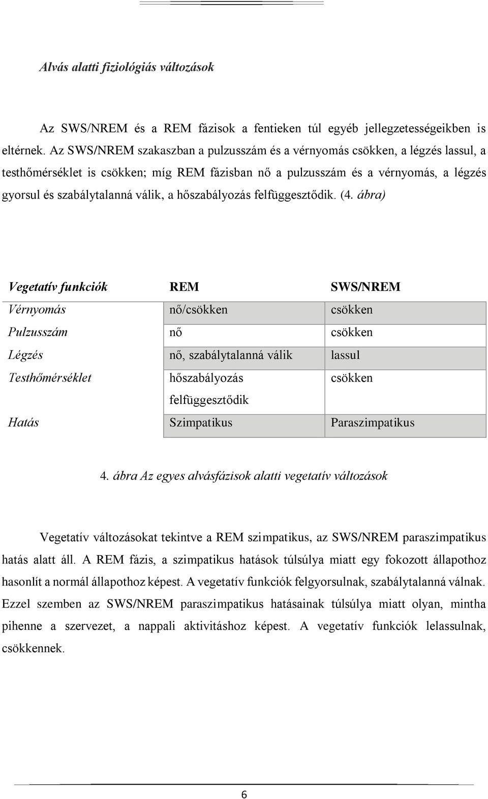 hőszabályozás felfüggesztődik. (4.