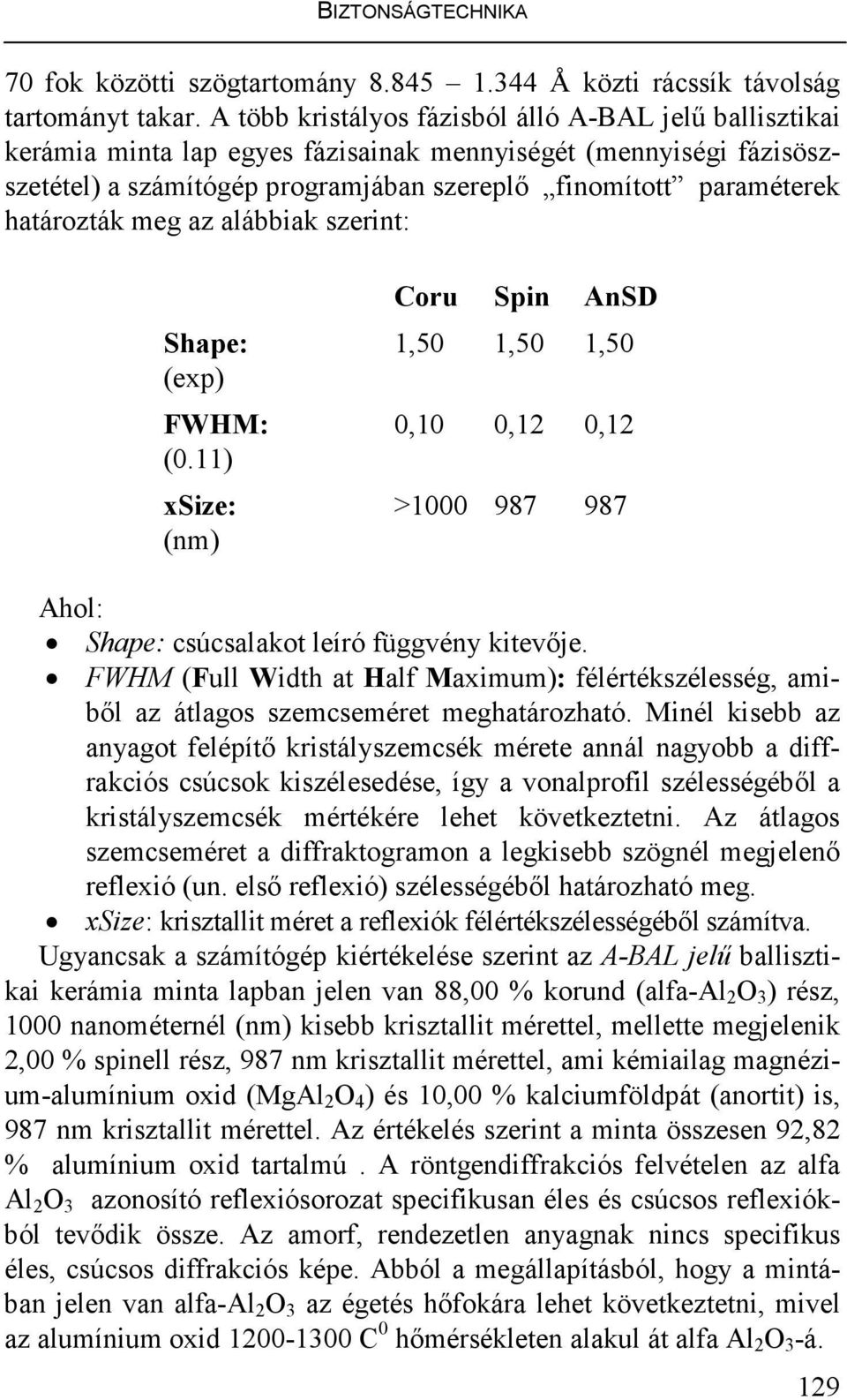 határozták meg az alábbiak szerint: Shape: (exp) FWHM: (0.11) xsize: (nm) Coru Spin AnSD 1,50 1,50 1,50 0,10 0,12 0,12 >1000 987 987 Ahol: Shape: csúcsalakot leíró függvény kitevıje.