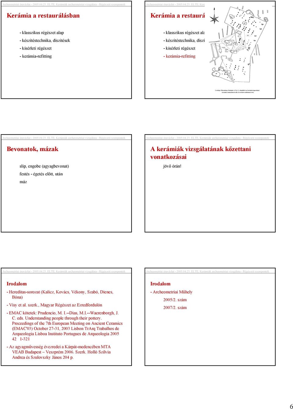 Irodalom - Hereditas-sorozat (Kalicz, Kovács, Vékony, Szabó, Dienes, Bóna) - Visy et al. szerk., Magyar Régészet az Ezredfordulón - EMAC kötetek: Prudencio, M. I.--Dias, M.I.--Waerenborgh, J. C. eds.