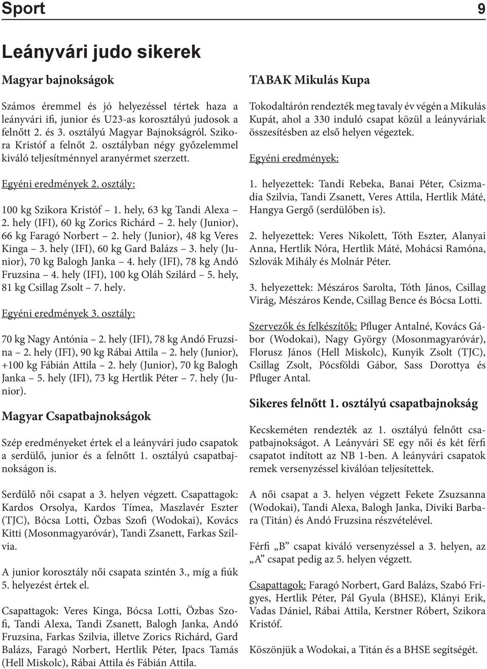 hely (IFI), 60 kg Zorics Richárd 2. hely (Junior), 66 kg Faragó Norbert 2. hely (Junior), 48 kg Veres Kinga 3. hely (IFI), 60 kg Gard Balázs 3. hely (Junior), 70 kg Balogh Janka 4.