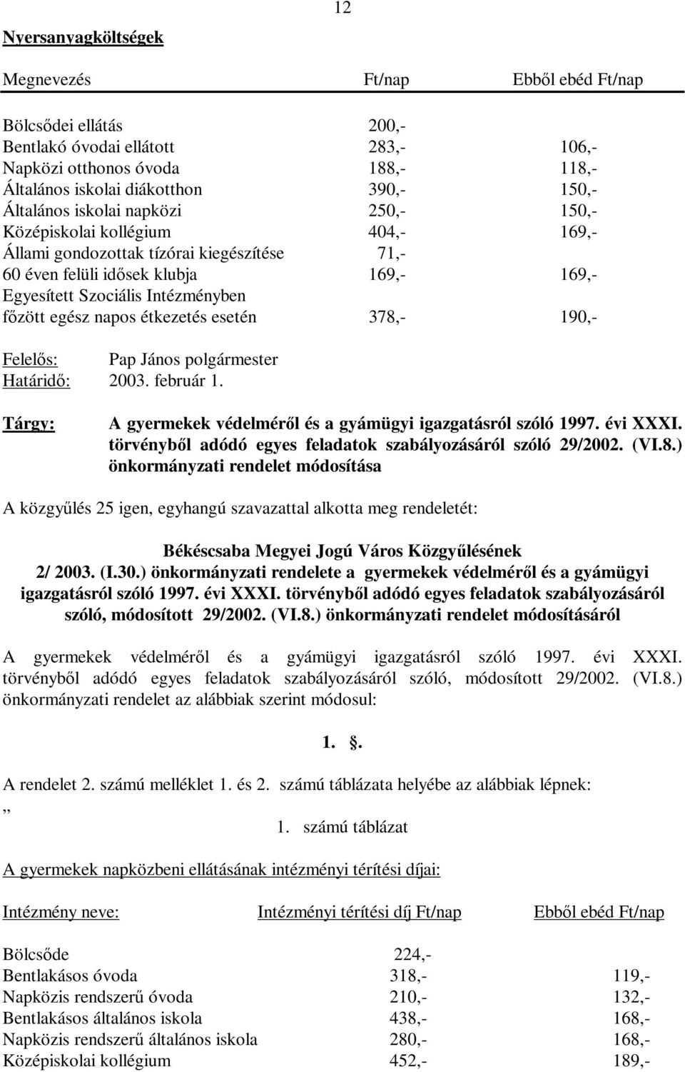 egész napos étkezetés esetén 378,- 190,- Pap János polgármester 2003 február 1 Tárgy: A gyermekek védelméről és a gyámügyi igazgatásról szóló 1997 évi XXXI törvényből adódó egyes feladatok