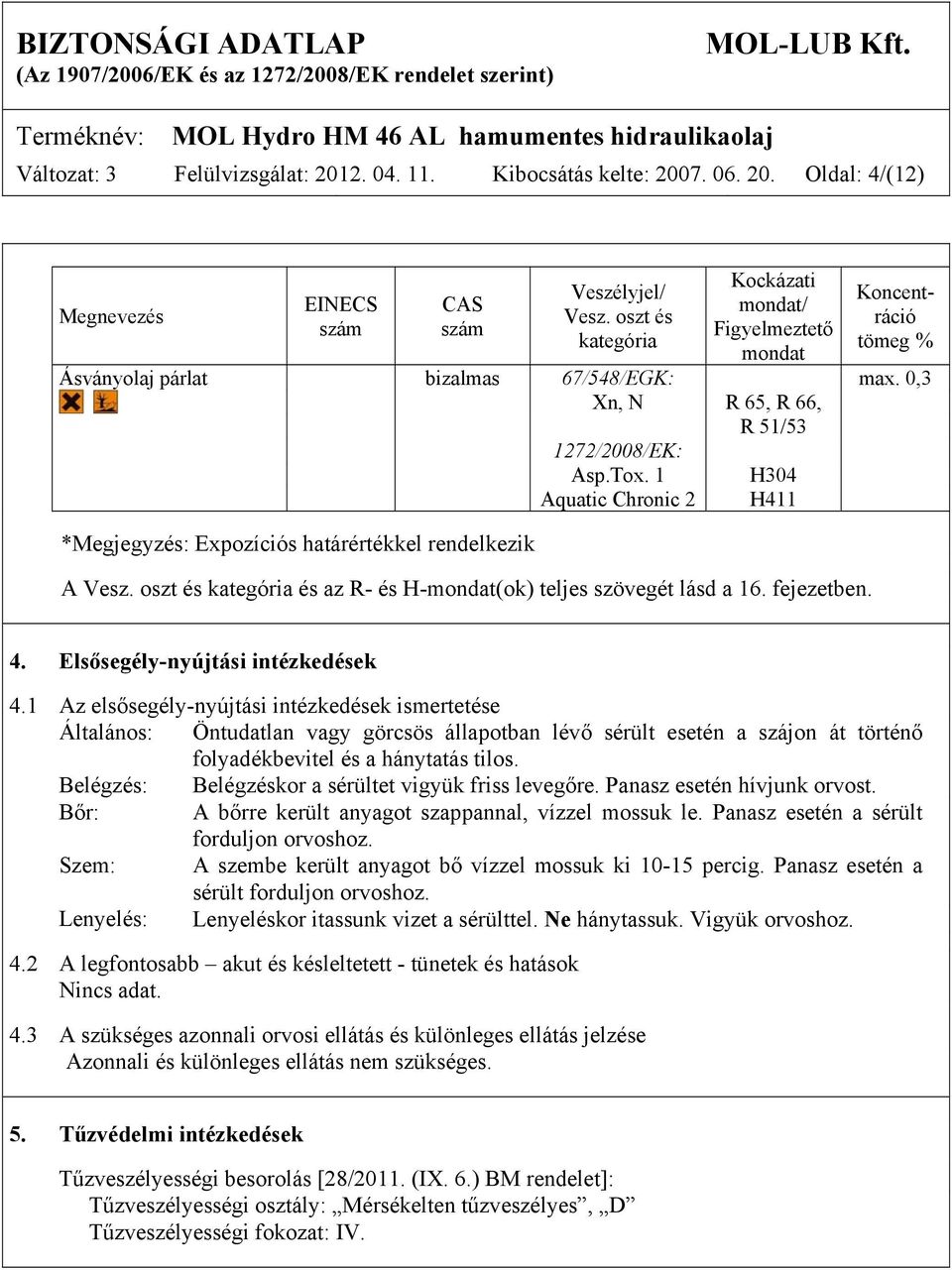 0,3 Xn, N R 65, R 66, R 51/53 1272/2008/EK: *Megjegyzés: Expozíciós határértékkel rendelkezik Asp.Tox. 1 Aquatic Chronic 2 H304 H411 A Vesz.