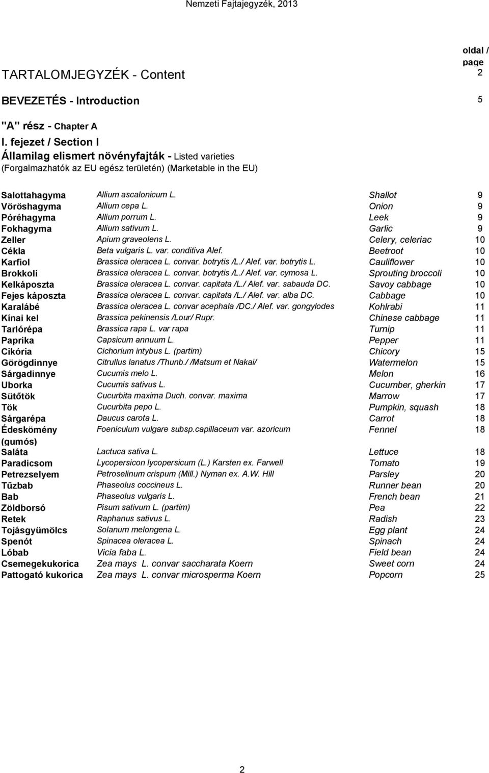 Shallot 9 Vöröshagyma Allium cepa L. Onion 9 Póréhagyma Allium porrum L. Leek 9 Fokhagyma Allium sativum L. Garlic 9 Zeller Apium graveolens L. Celery, celeriac 10 Cékla Beta vulgaris L. var.