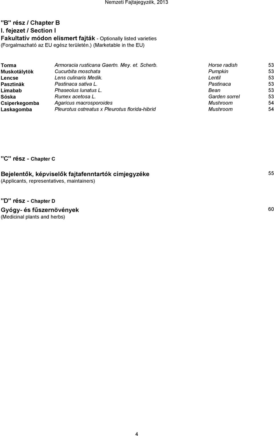 Lentil 53 Pasztinák Pastinaca sativa L. Pastinaca 53 Límabab Phaseolus lunatus L. Bean 53 Sóska Rumex acetosa L.