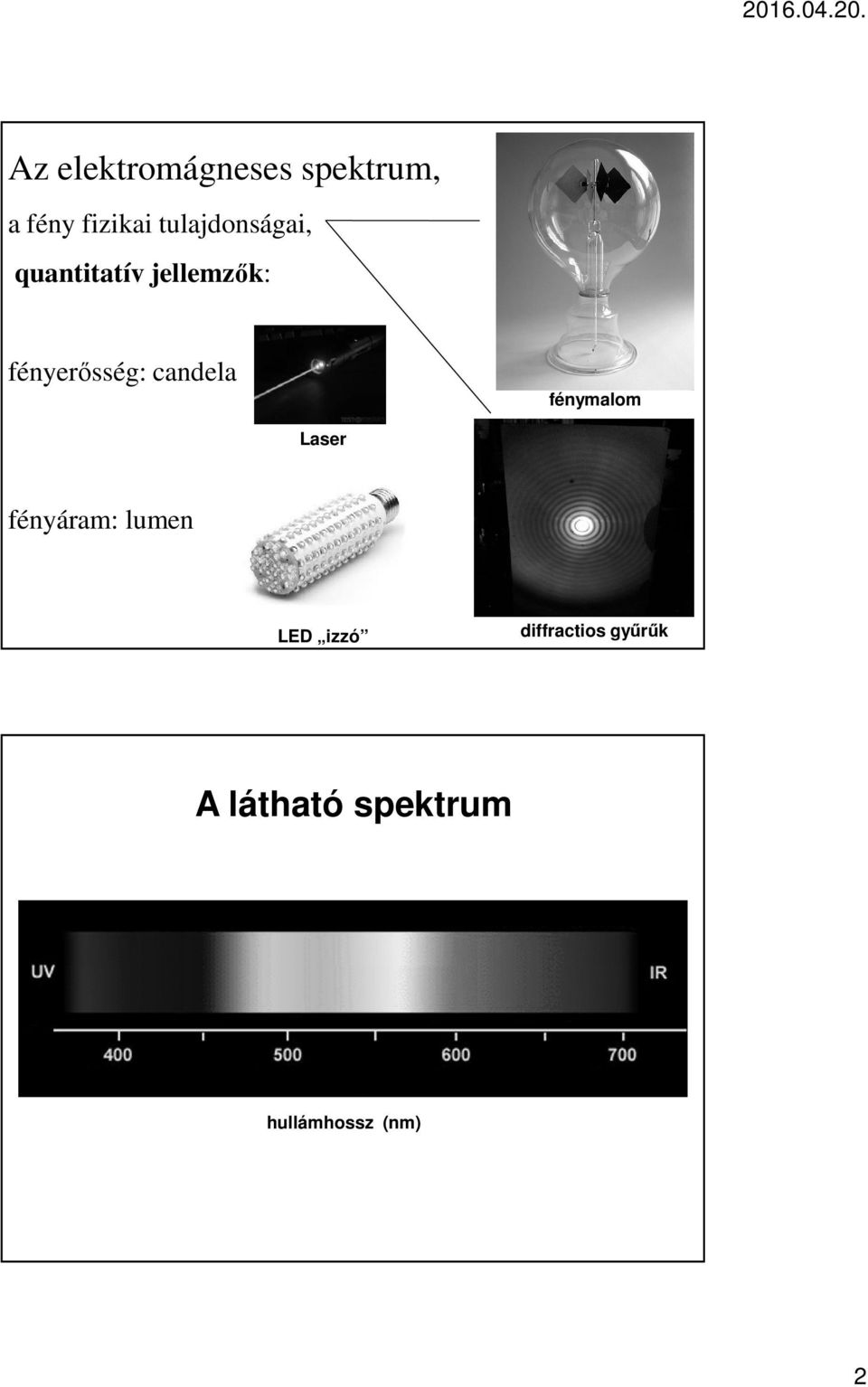 fényerősség: candela fénymalom Laser fényáram: