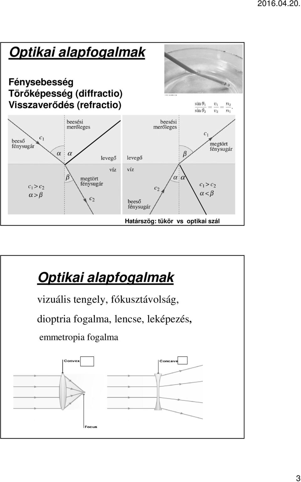 tükör vs optikai szál Optikai alapfogalmak vizuális