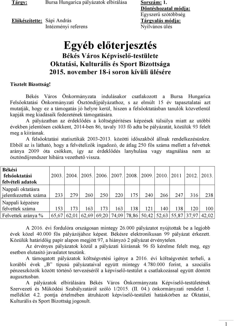 november 18-i soron kívüli ülésére Békés Város Önkormányzata indulásakor csatlakozott a Bursa Hungarica Felsőoktatási Önkormányzati Ösztöndíjpályázathoz, s az elmúlt 15 év tapasztalatai azt mutatják,