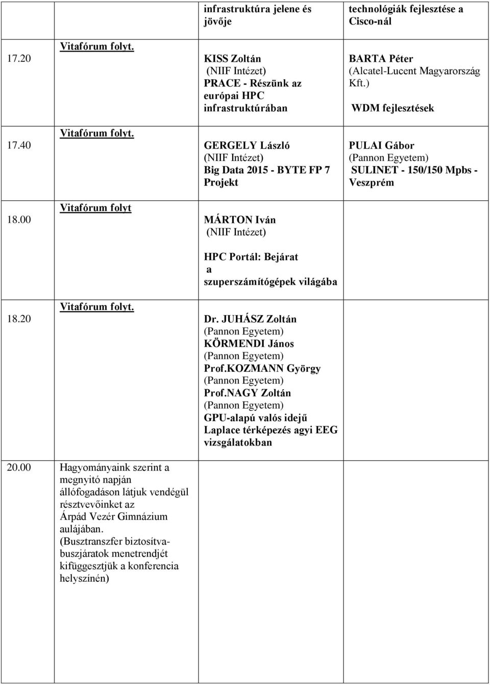 00 Vitafórum folyt MÁRTON Iván HPC Portál: Bejárat a szuperszámítógépek világába 18.20 Dr. JUHÁSZ Zoltán (Pannon Egyetem) KÖRMENDI János (Pannon Egyetem) Prof.KOZMANN György (Pannon Egyetem) Prof.