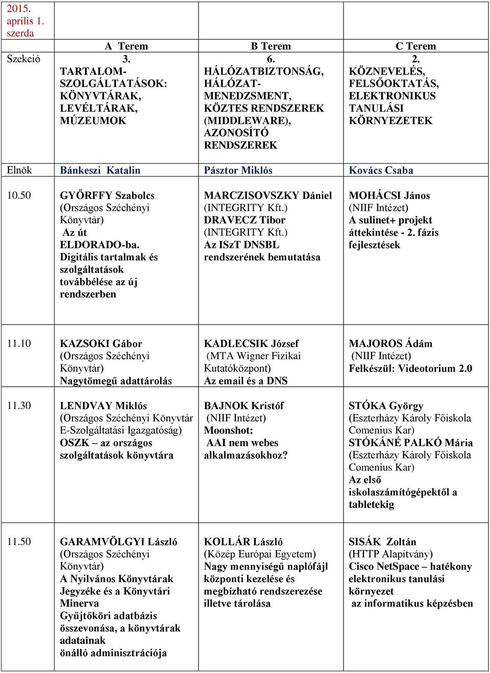 Csaba 10.50 GYŐRFFY Szabolcs Az út ELDORADO-ba. Digitális tartalmak és szolgáltatások továbbélése az új rendszerben MARCZISOVSZKY Dániel (INTEGRITY Kft.) DRAVECZ Tibor (INTEGRITY Kft.