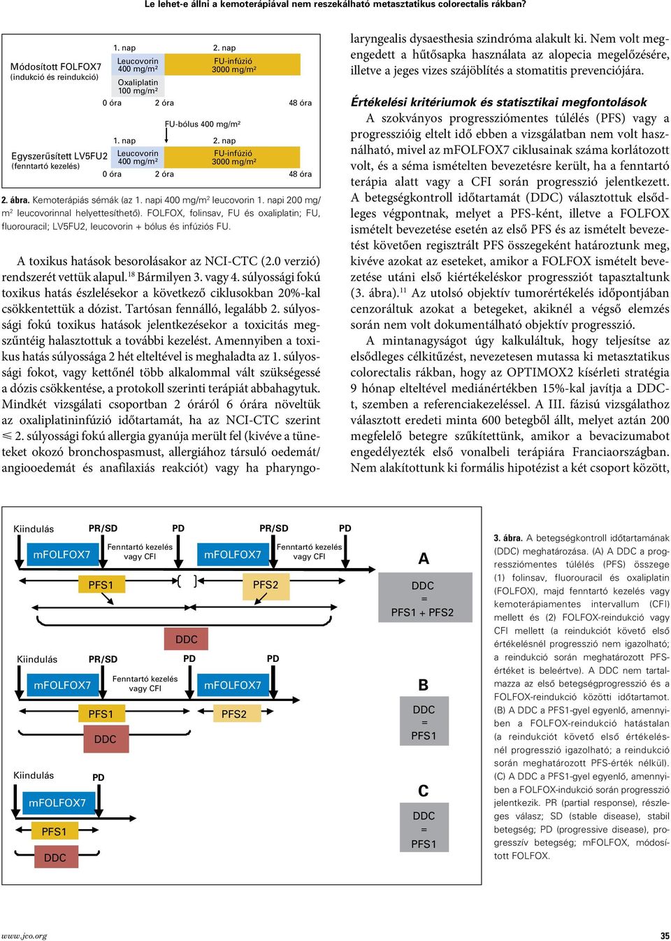 nap Egyszerûsített LV5FU2 Leucovorin FU-infúzió 400 mg/m² 3000 mg/m² (fenntartó kezelés) 0 óra 2 óra 48 óra 2. ábra. Kemoterápiás sémák (az 1. napi 400 mg/m 2 leucovorin 1.