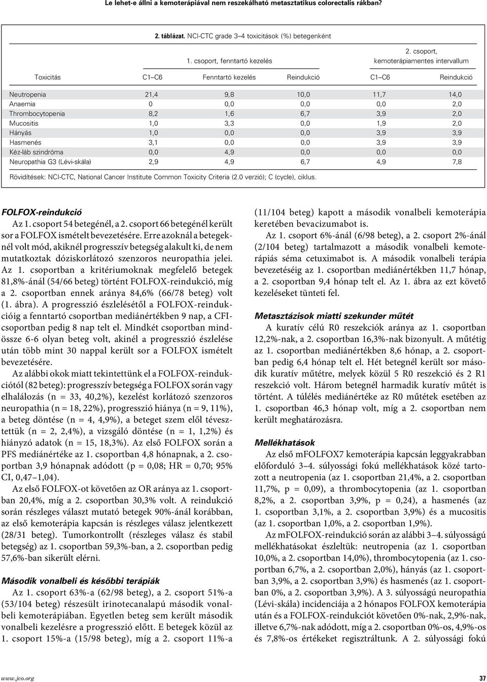 8,2 1,6 6,7 3,9 2,0 Mucositis 1,0 3,3 0,0 1,9 2,0 Hányás 1,0 0,0 0,0 3,9 3,9 Hasmenés 3,1 0,0 0,0 3,9 3,9 Kéz-láb szindróma 0,0 4,9 0,0 0,0 0,0 Neuropathia G3 (Lévi-skála) 2,9 4,9 6,7 4,9 7,8