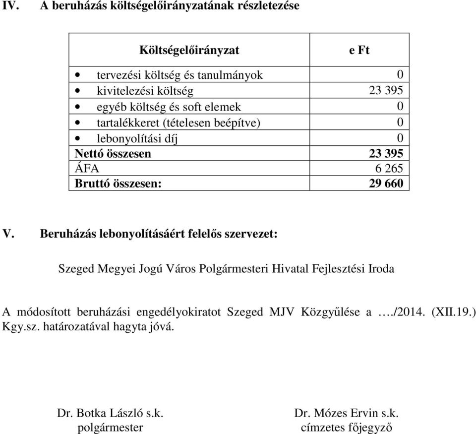 Beruházás lebonyolításáért felelős szervezet: Szeged Megyei Jogú Város Polgármesteri Hivatal Fejlesztési Iroda A módosított beruházási