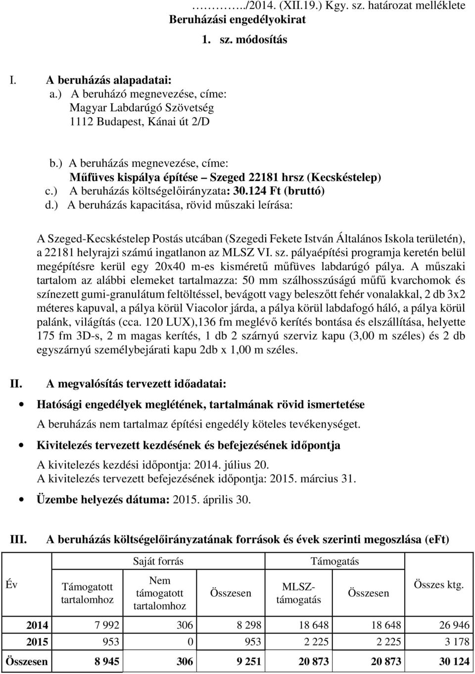 ) A beruházás költségelőirányzata: 30.124 Ft (bruttó) d.