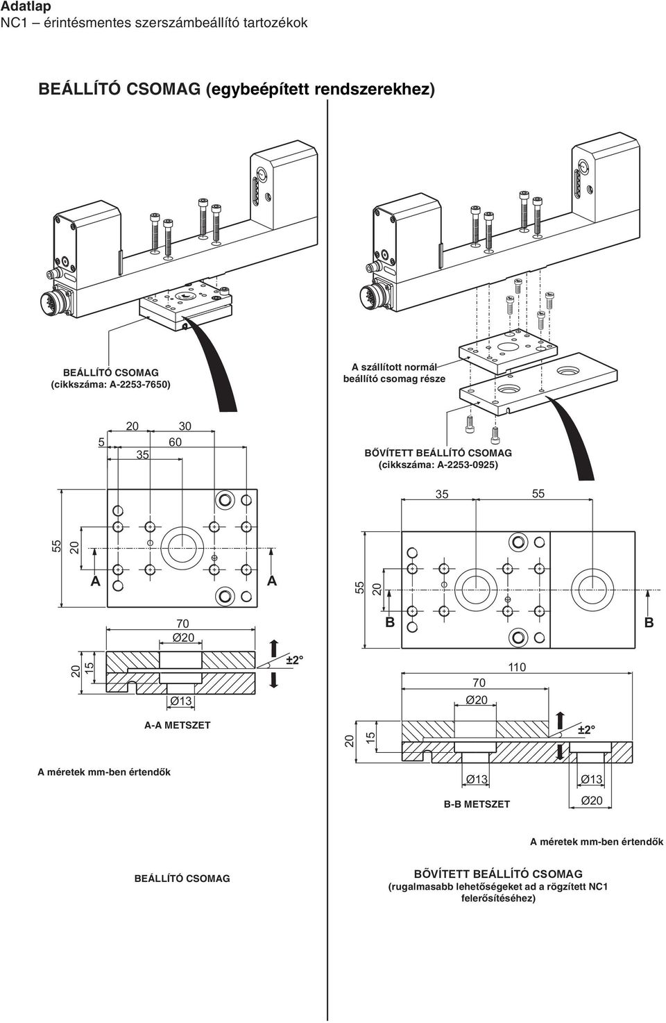 (cikkszáma: A-2253-0925) 35 55 55 20 A A 55 20 70 Ø20 B B 20 15 Ø13 ±2 70 Ø20 110 A-A METSZET 20 15 ±2 Ø13 B-B