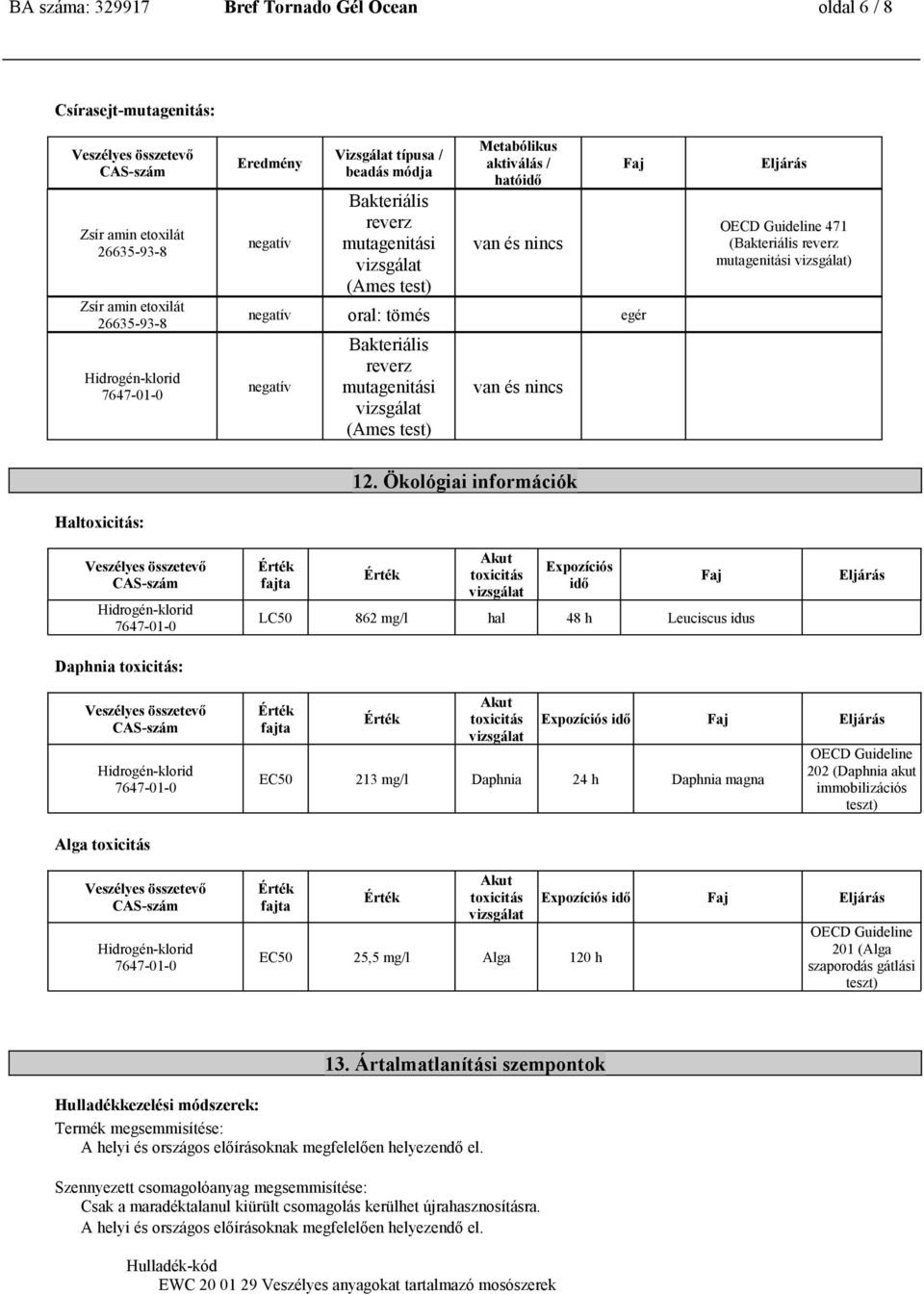 Ökológiai információk Daphnia toxicitás: Akut toxicitás LC50 862 mg/l hal 48 h Leuciscus idus Akut toxicitás EC50 213 mg/l Daphnia 24 h Daphnia magna OECD Guideline 202 (Daphnia akut immobilizációs