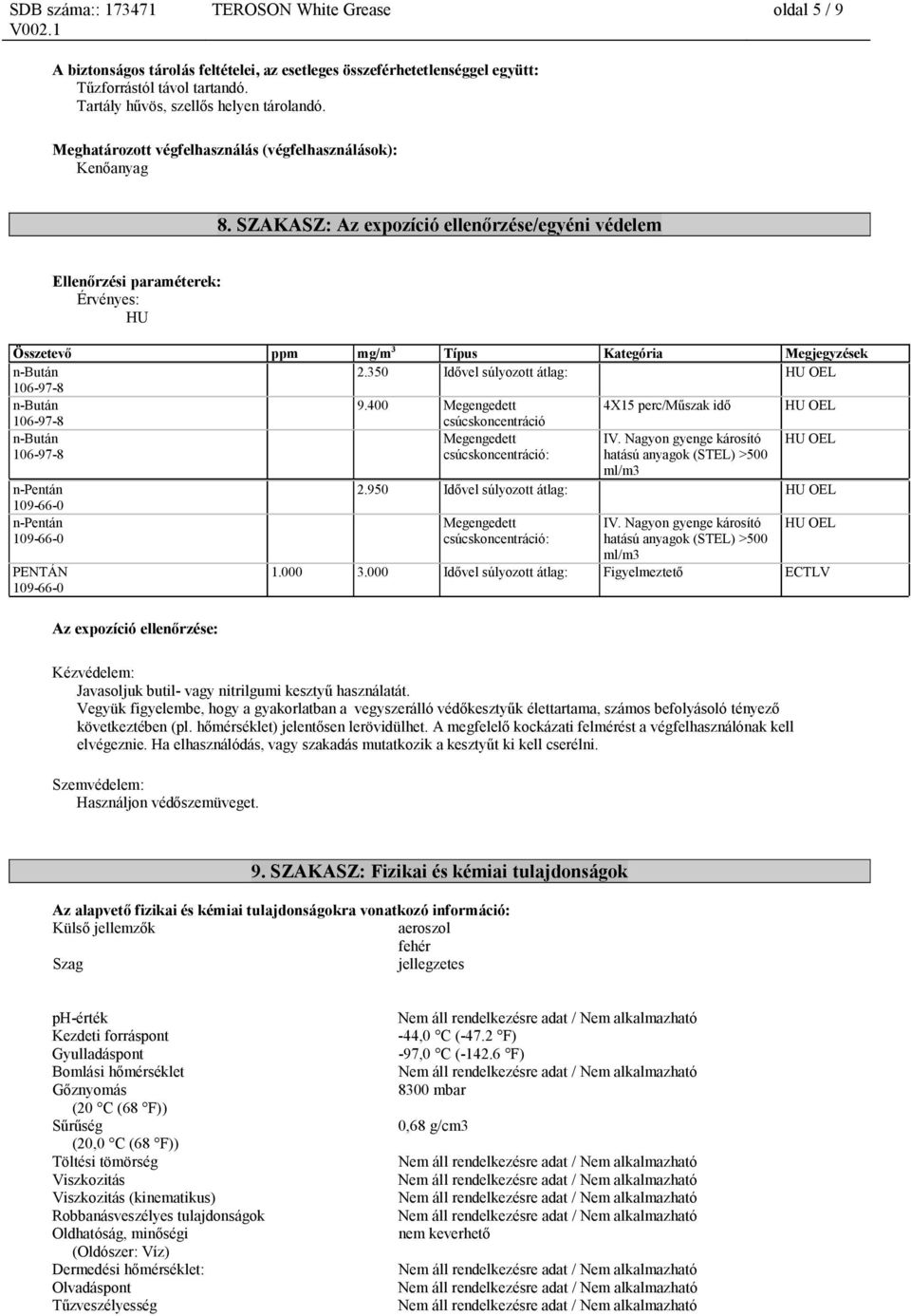 SZAKASZ: Az expozíció ellenőrzése/egyéni védelem Ellenőrzési paraméterek: Érvényes: HU Összetevő ppm mg/m 3 Típus Kategória Megjegyzések 2.350 Idővel súlyozott átlag: HU OEL 9.