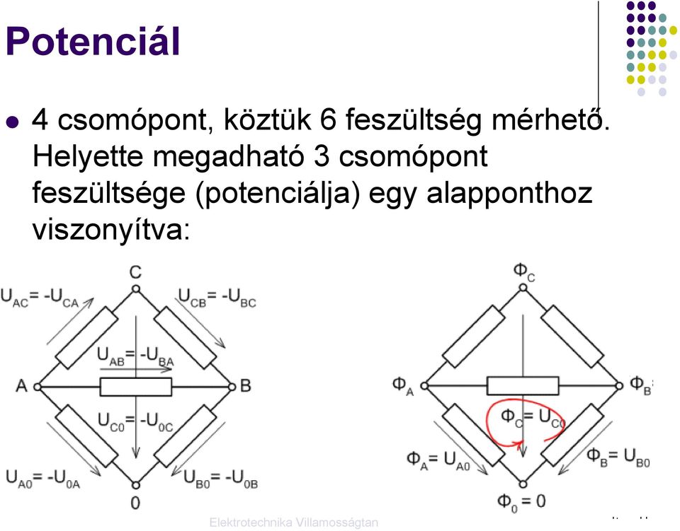 Helyette megadható 3 csomópont