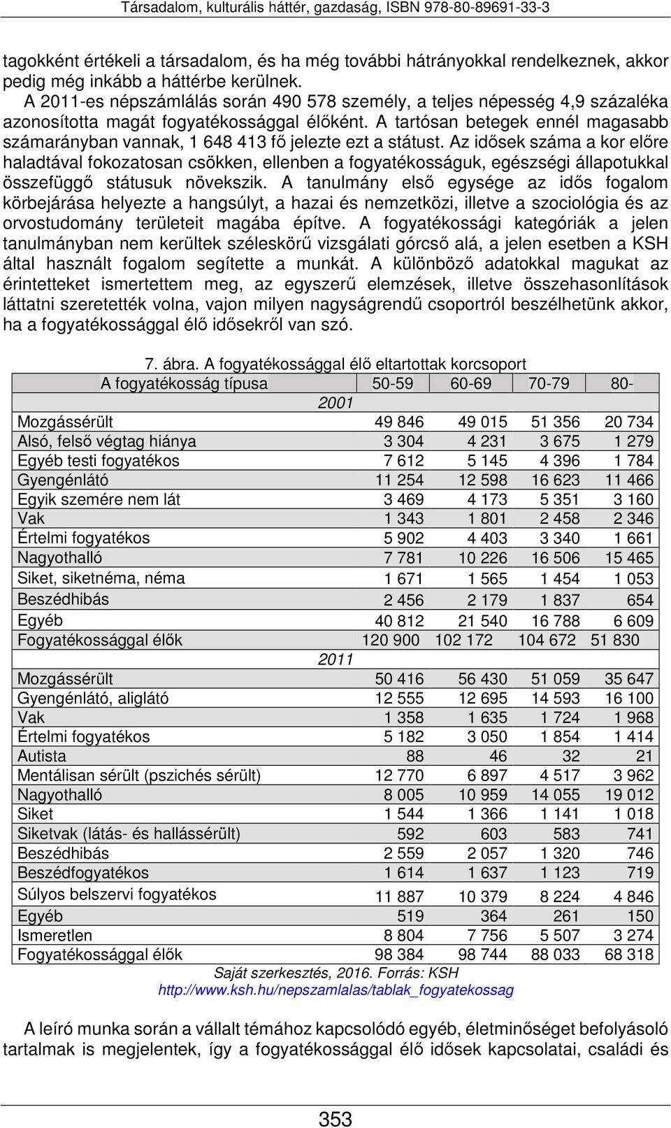 A tartósan betegek ennél magasabb számarányban vannak, 1 648 413 fő jelezte ezt a státust.