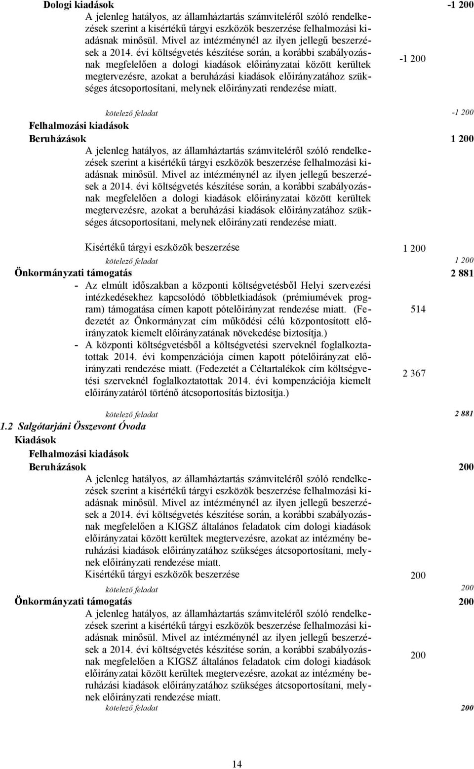 évi költségvetés készítése során, a korábbi szabályozásnak megfelelően a dologi kiadások előirányzatai között kerültek -1 200 megtervezésre, azokat a beruházási kiadások előirányzatához szükséges