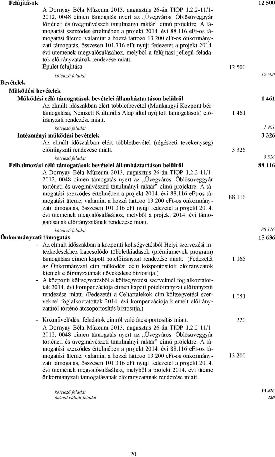 316 eft nyújt fedezetet a projekt 2014. évi ütemének megvalósulásához, melyből a felújítási jellegű feladatok előirányzatának rendezése miatt.