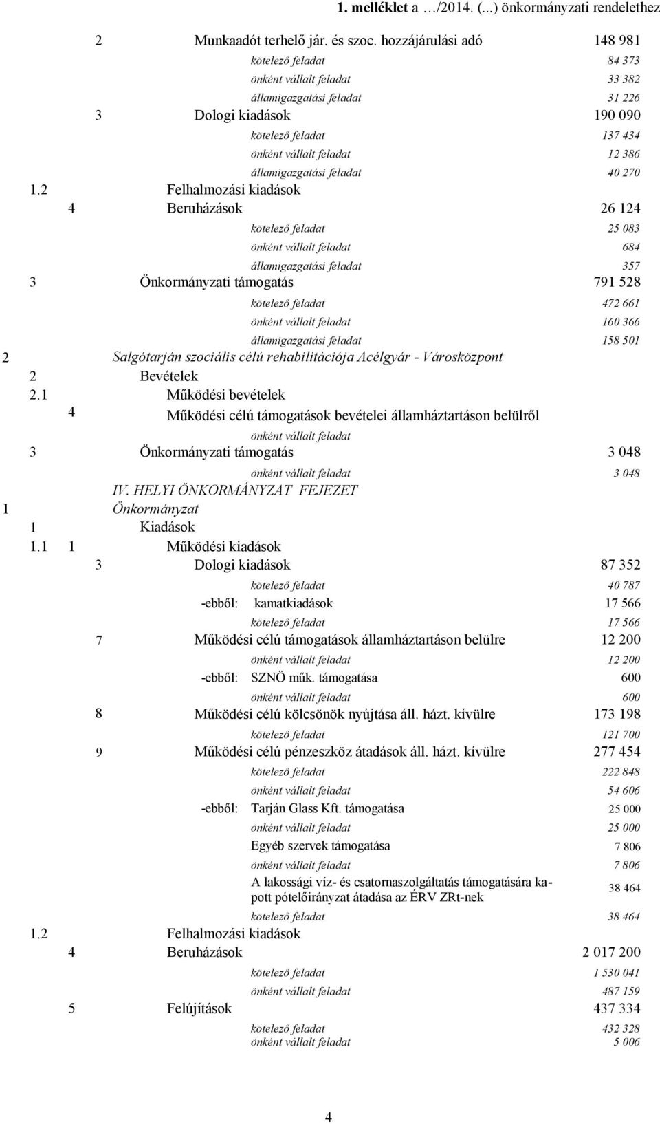 államigazgatási feladat 40 270 1.