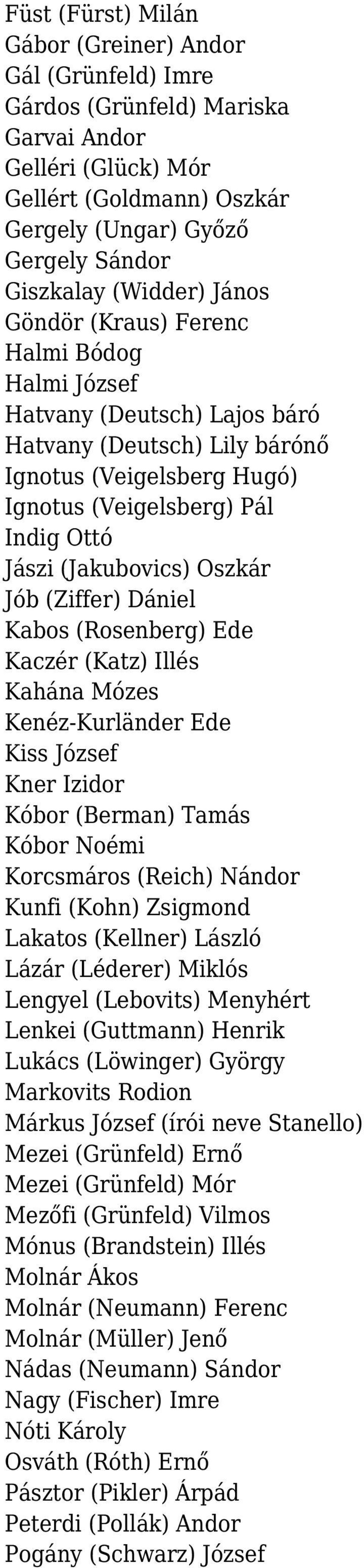 (Jakubovics) Oszkár Jób (Ziffer) Dániel Kabos (Rosenberg) Ede Kaczér (Katz) Illés Kahána Mózes Kenéz-Kurländer Ede Kiss József Kner Izidor Kóbor (Berman) Tamás Kóbor Noémi Korcsmáros (Reich) Nándor