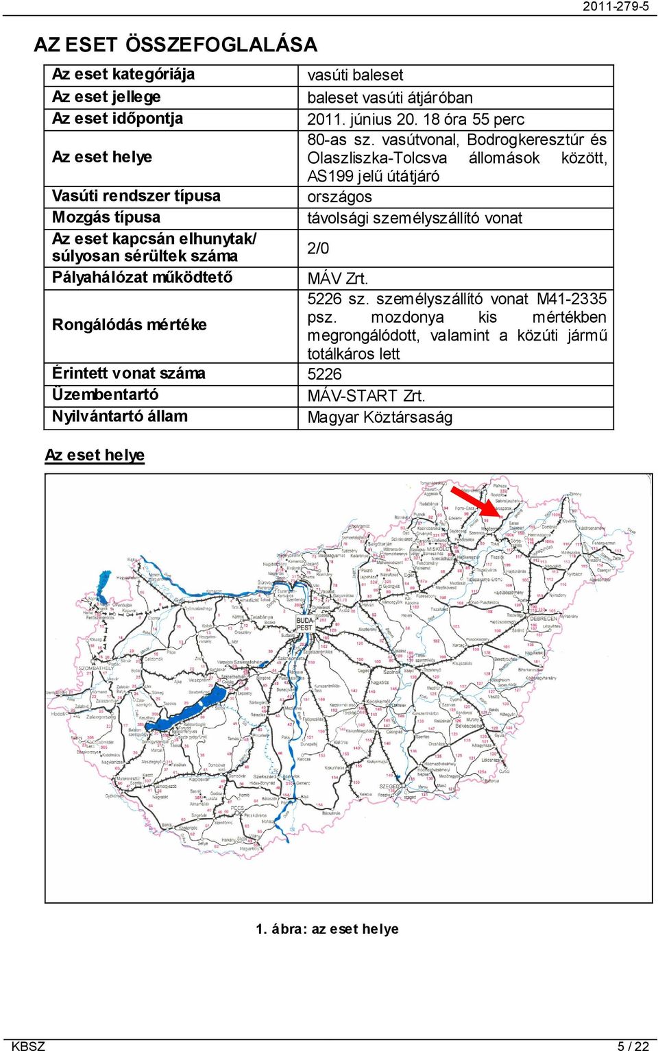 Az eset kapcsán elhunytak/ súlyosan sérültek száma 2/0 Pályahálózat működtető MÁV Zrt. 5226 sz. személyszállító vonat M41-2335 Rongálódás mértéke psz.