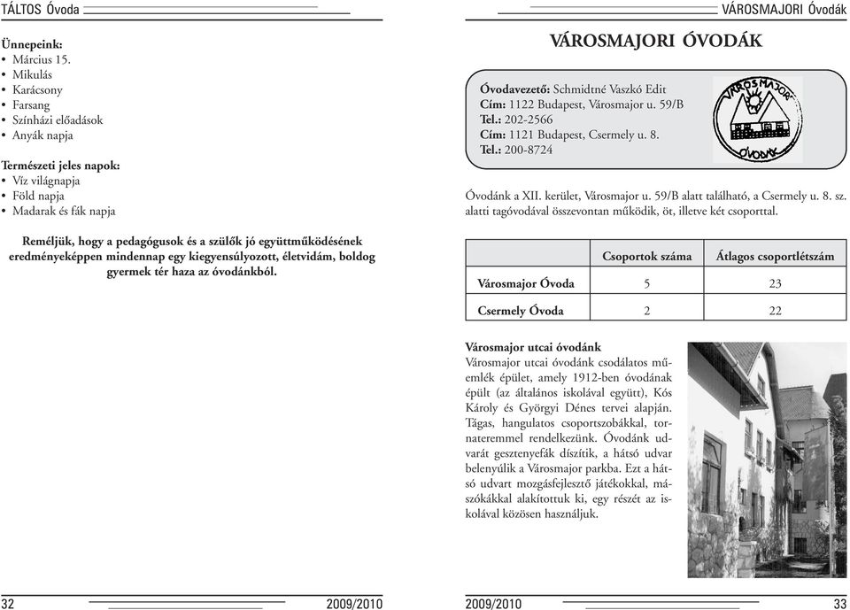 eredményeképpen mindennap egy kiegyensúlyozott, életvidám, boldog gyermek tér haza az óvodánkból. VÁROSMAJORI ÓVODÁK Óvodavezetô: Schmidtné Vaszkó Edit Cím: 1122 Budapest, Városmajor u. 59/B Tel.