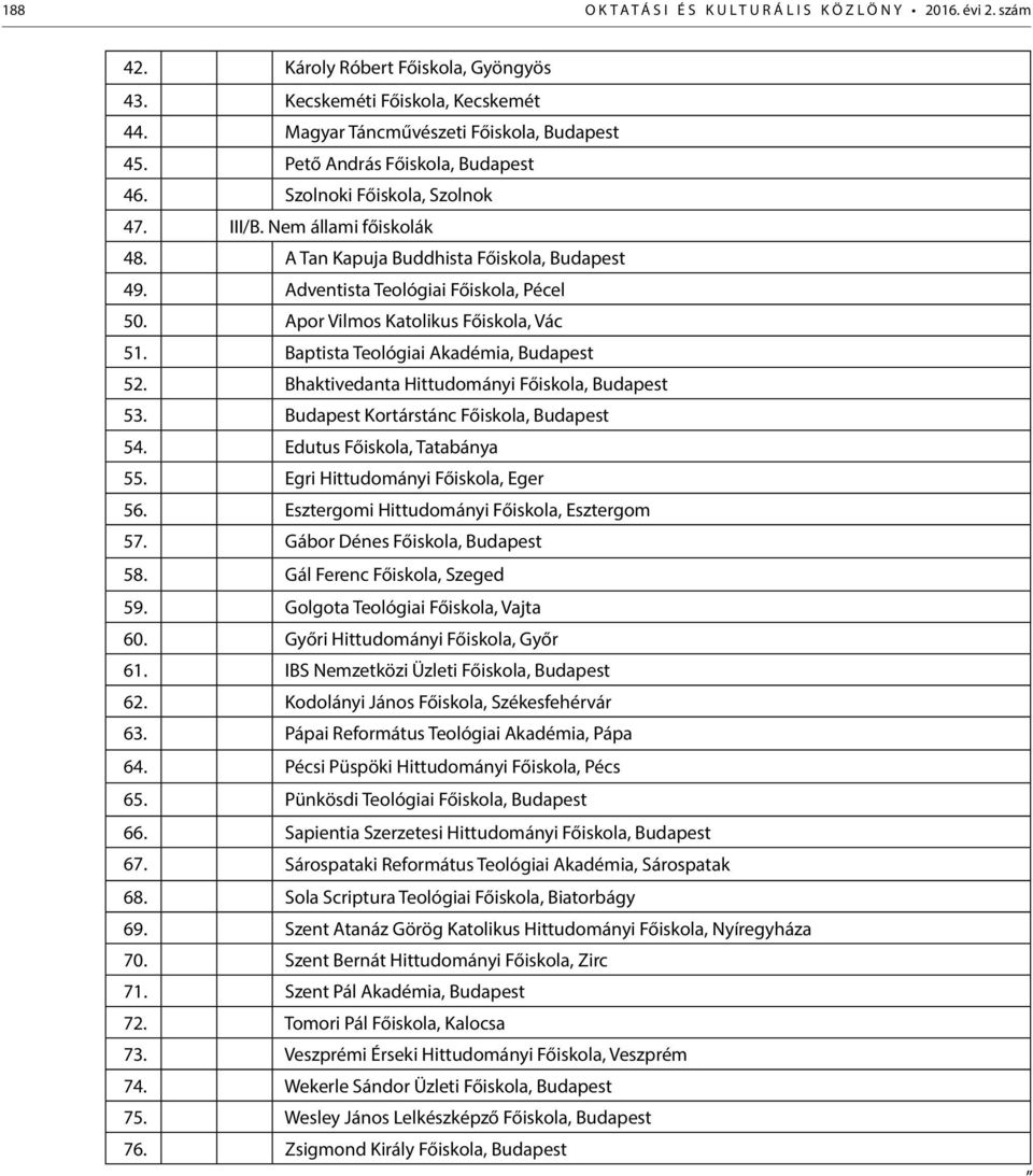 Apor Vilmos Katolikus Főiskola, Vác 51. Baptista Teológiai Akadémia, Budapest 52. Bhaktivedanta Hittudományi Főiskola, Budapest 53. Budapest Kortárstánc Főiskola, Budapest 54.