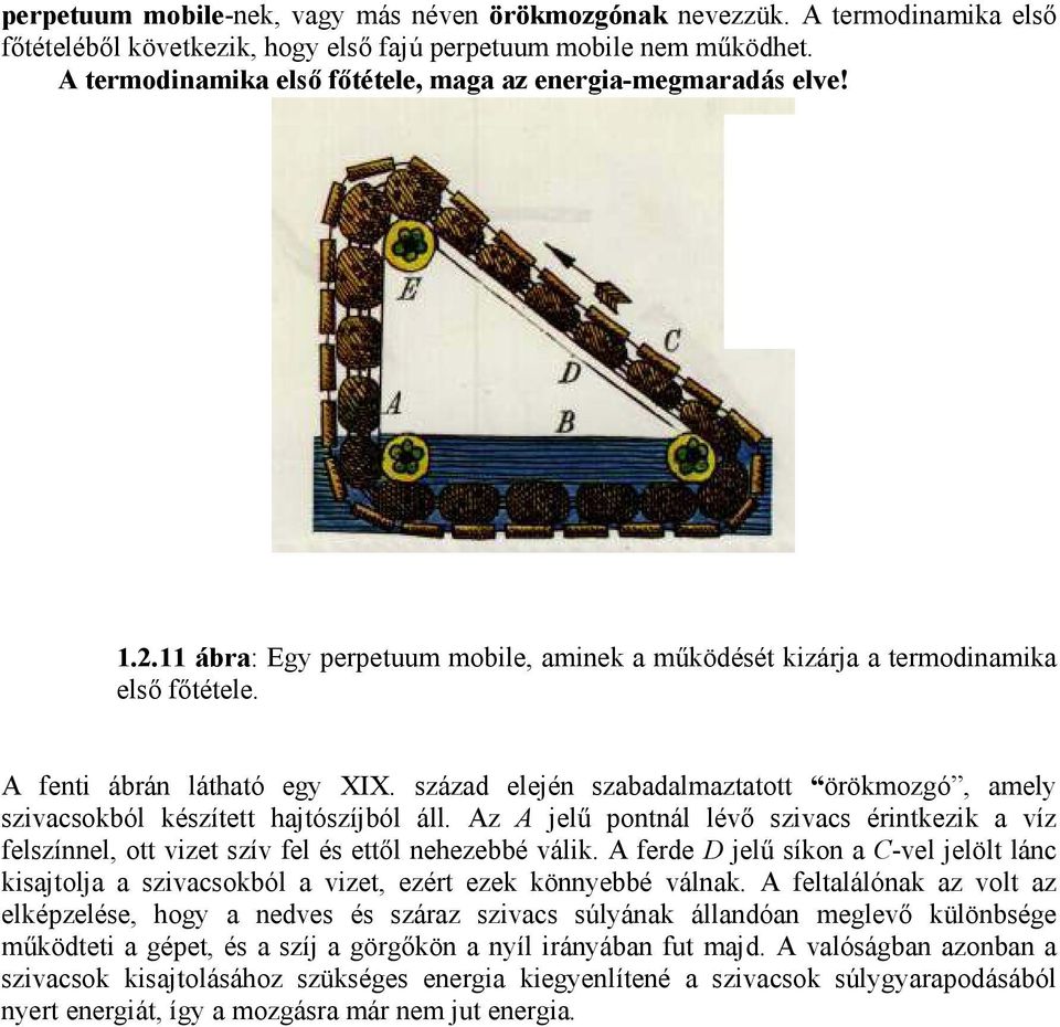 század elején szabadalmaztatott örökmozgó, amely szvacsokból készített hajtószíjból áll. Az A jelű pontnál lévő szvacs érntkezk a víz felszínnel, ott vzet szív fel és ettől nehezebbé válk.