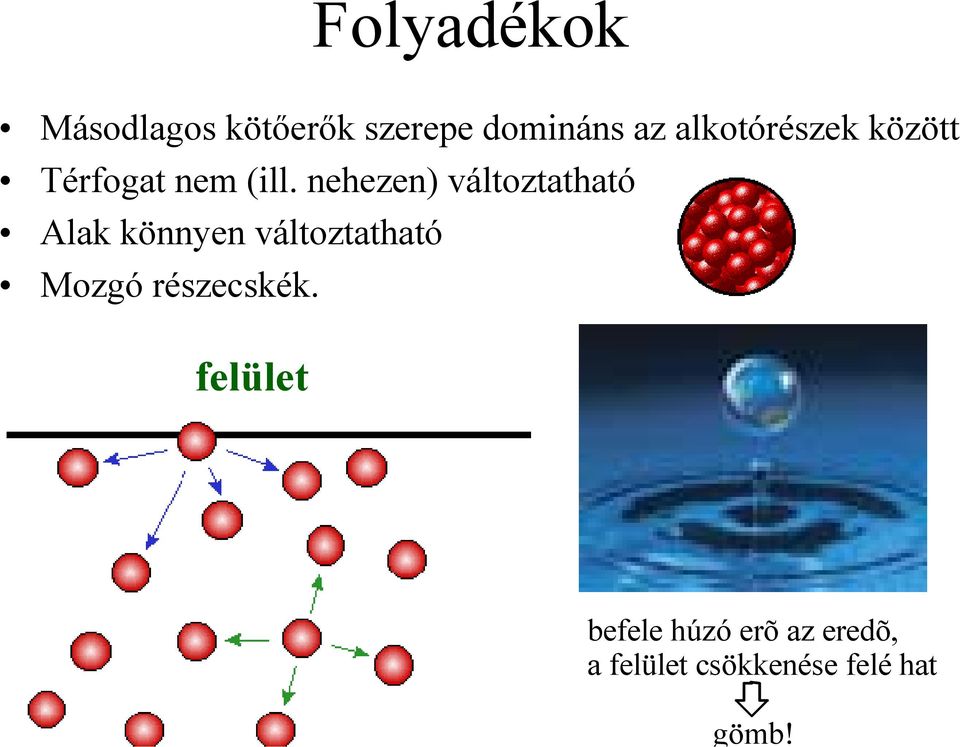 nehezen) változtatható Alak könnyen változtatható Mozgó