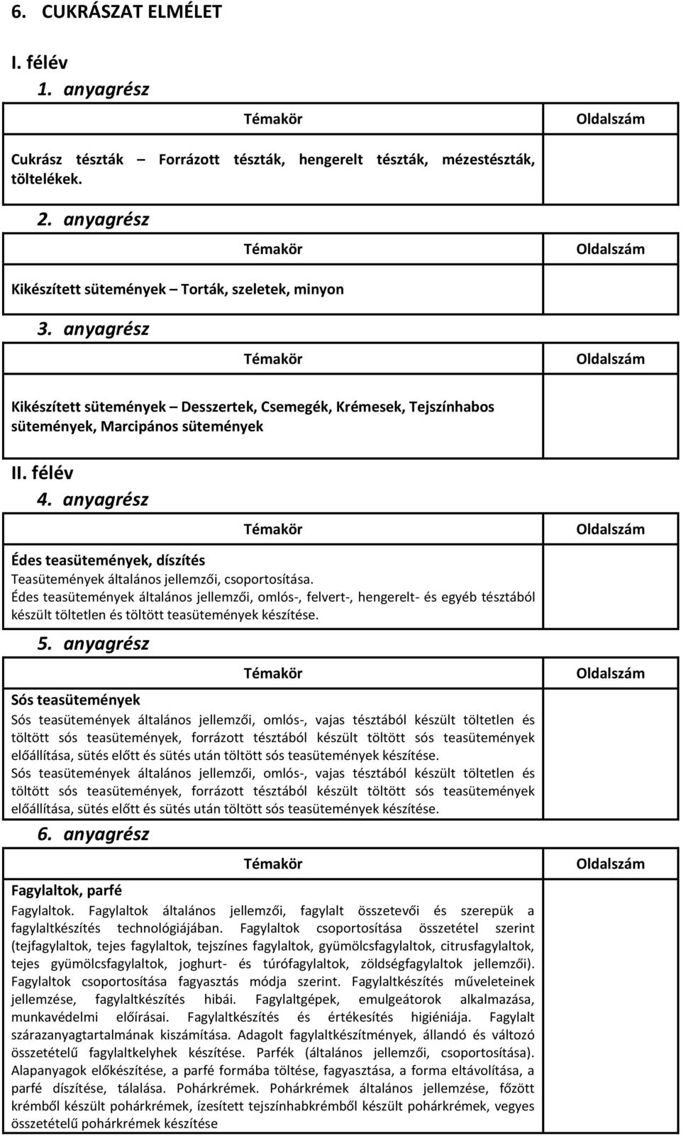 általános jellemzői, csoportosítása. Édes teasütemények általános jellemzői, omlós-, felvert-, hengerelt- és egyéb tésztából készült töltetlen és töltött teasütemények készítése.