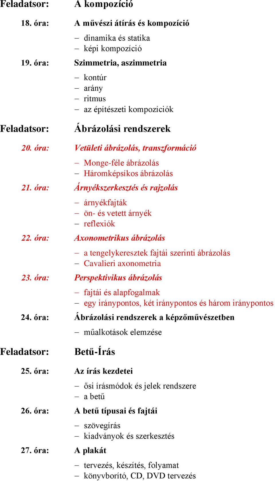 óra: Axonometrikus ábrázolás a tengelykeresztek fajtái szerinti ábrázolás Cavalieri axonometria 23.