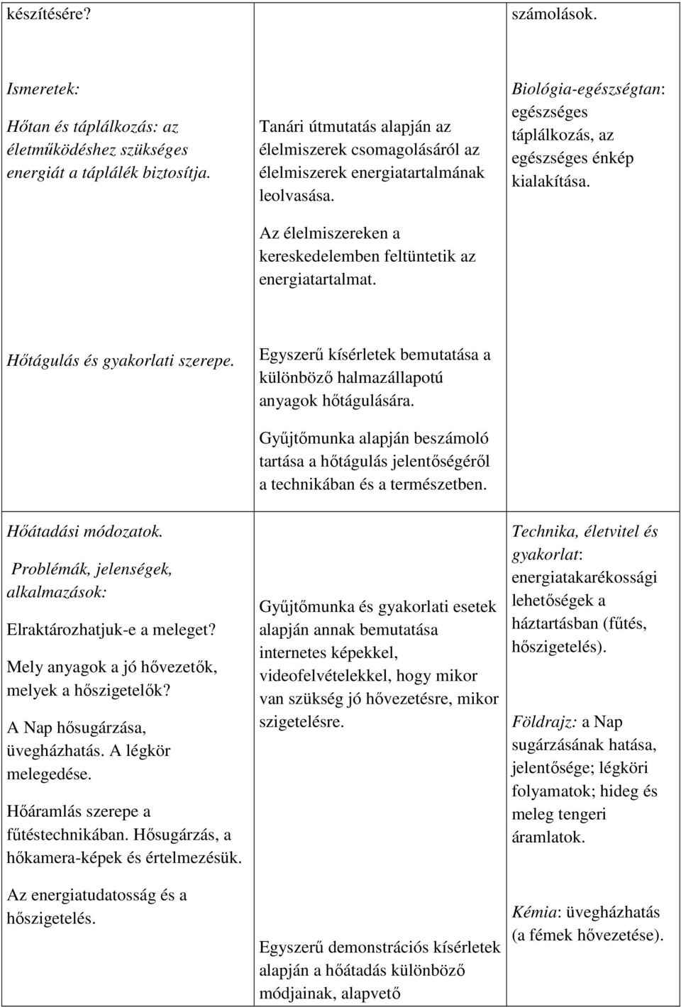 Biológia-egészségtan: egészséges táplálkozás, az egészséges énkép kialakítása. Hőtágulás és gyakorlati szerepe. Egyszerű kísérletek bemutatása a különböző halmazállapotú anyagok hőtágulására.